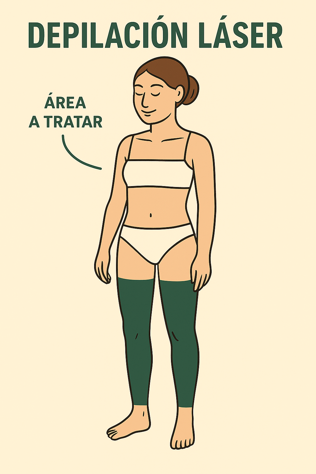 Depilación laser piernas completas